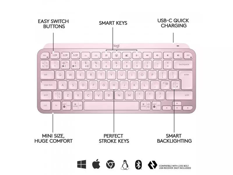 Keyboard & mouse with 2.4 GHz technology - Both devices via Bluetooth