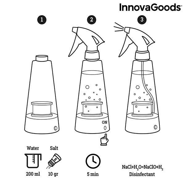 Sprühflasche & USB-Desinfektionsgenerator (200 ml) - Entferne Bakterien